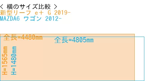 #新型リーフ e＋ G 2019- + MAZDA6 ワゴン 2012-